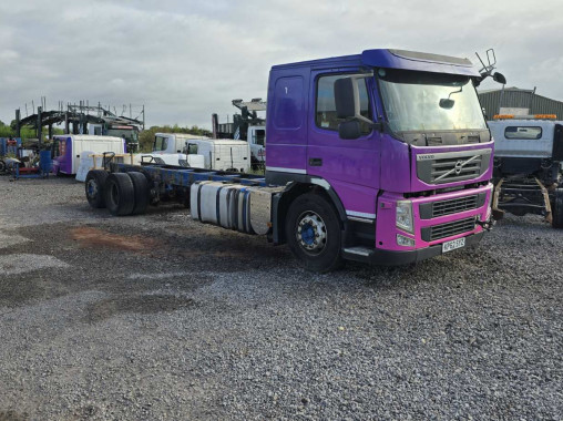 Volvo FM